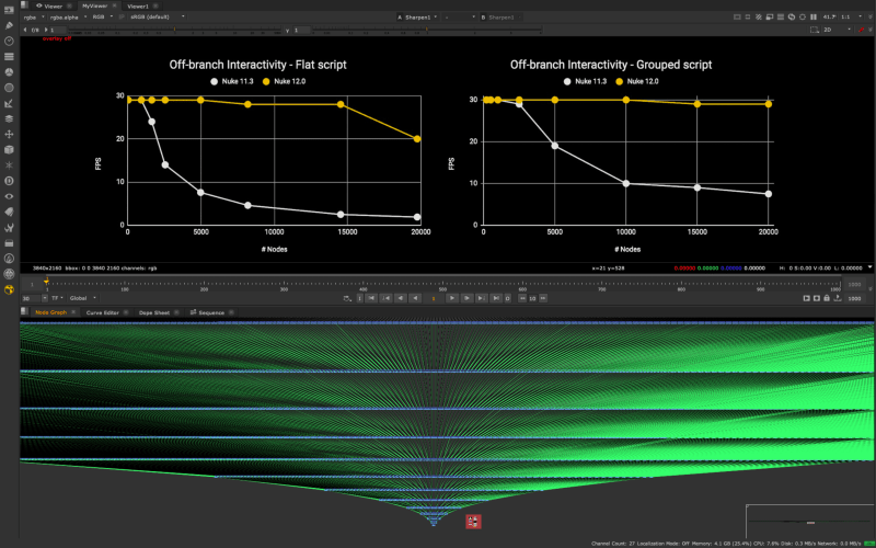 Nuke 12 UI Interactivity